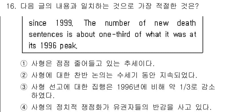 경찰공무원(순경)_영어 2016년 16번 - 정답과 핵심 포인트를 검수 중인 기출문제