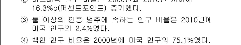 경찰공무원(순경)_영어 2019년 14번 - 정답과 핵심 포인트를 검수 중인 기출문제