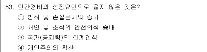 경비지도사_1차(법학개론,민간경비론) 2015년 53번 - 정답과 핵심 포인트를 검수 중인 기출문제