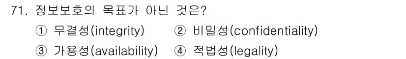 경비지도사_1차(법학개론,민간경비론) 2015년 71번 - 정답과 핵심 포인트를 검수 중인 기출문제