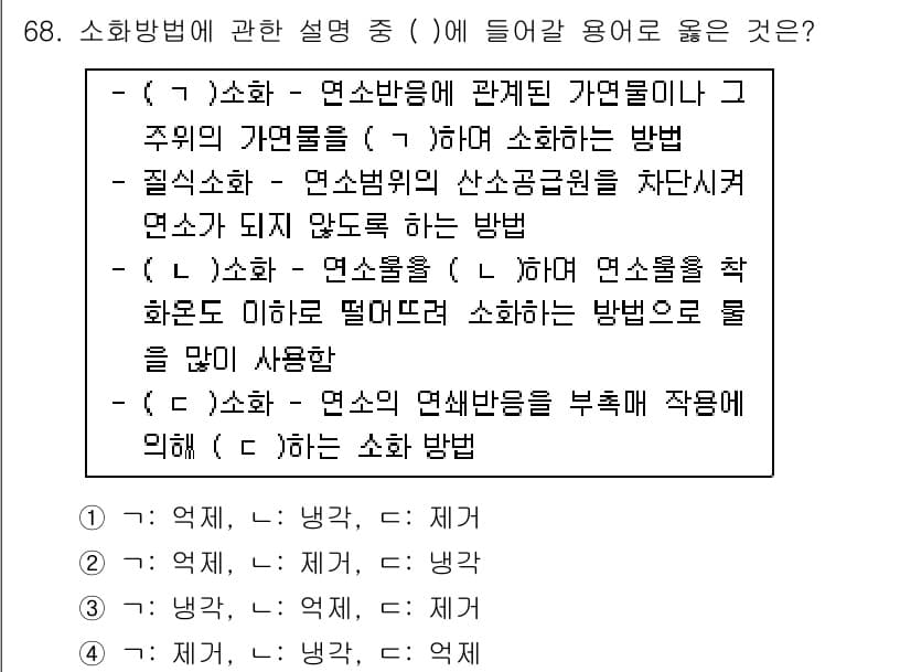 경비지도사_1차(법학개론,민간경비론) 2019년 68번 - 정답이 4인 이유는 '소화 방법' 중 소화반응이란 소화하기 위해 필요한 ... 에 관한 핵심 기출문제