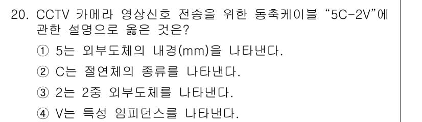 경비지도사_2차(기계경비개론) 2015년 20번 - 정답과 핵심 포인트를 검수 중인 기출문제