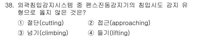 경비지도사_2차(기계경비개론) 2017년 38번 - 외곽침입감지시스템에서 펜스 반동장치의 침입도 유형은 일반적으로 접근, 넘... 에 관한 핵심 기출문제