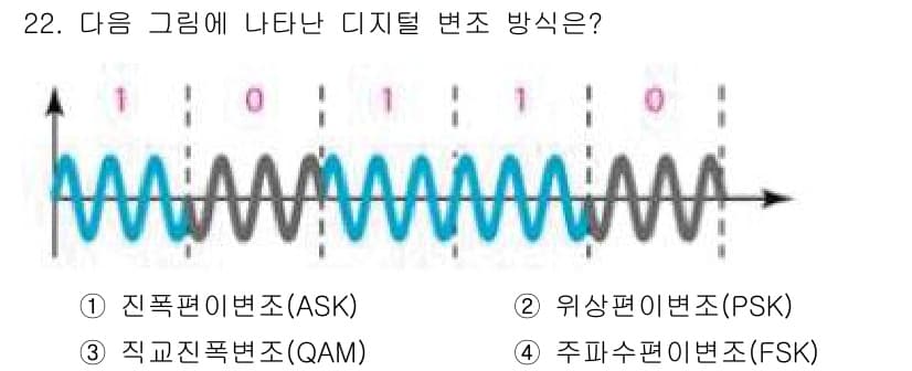 경비지도사_2차(기계경비기획및설계) 2016년 22번 - 정답과 핵심 포인트를 검수 중인 기출문제