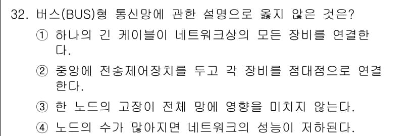 경비지도사_2차(기계경비기획및설계) 2018년 32번 - 버스(BUS)형 통신망에서 모든 장비가 동일한 버스에 연결되므로, 각 장... 에 관한 핵심 기출문제
