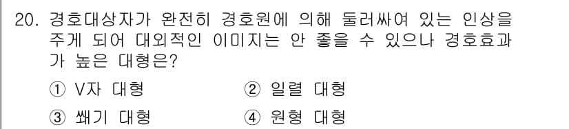 경비지도사_2차(경호학) 2016년 20번 - 정답과 핵심 포인트를 검수 중인 기출문제