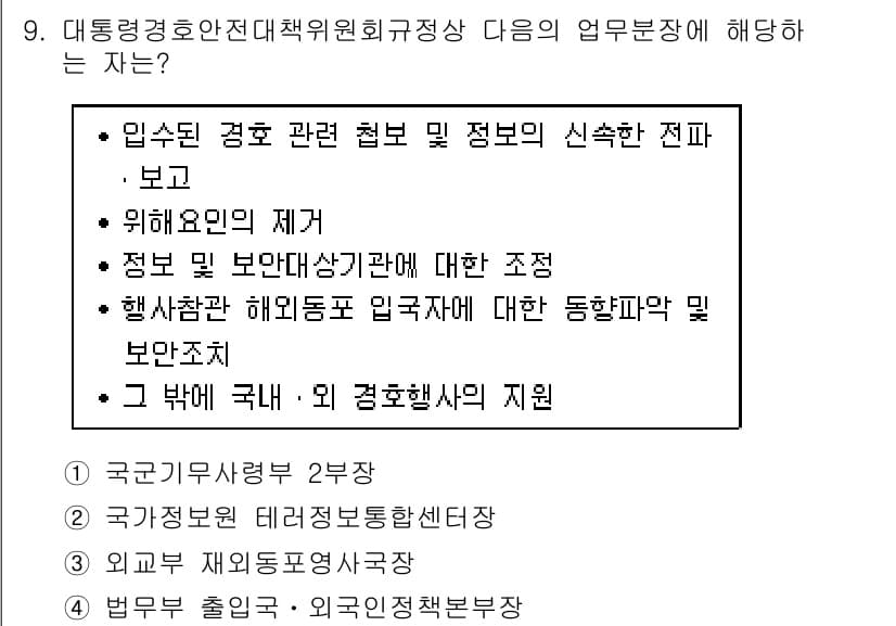 경비지도사_2차(경호학) 2016년 9번 - 해설: 경호학에서 경호 관련 정보의 신속한 전파는 필수적이며, 국가의 경... 에 관한 핵심 기출문제