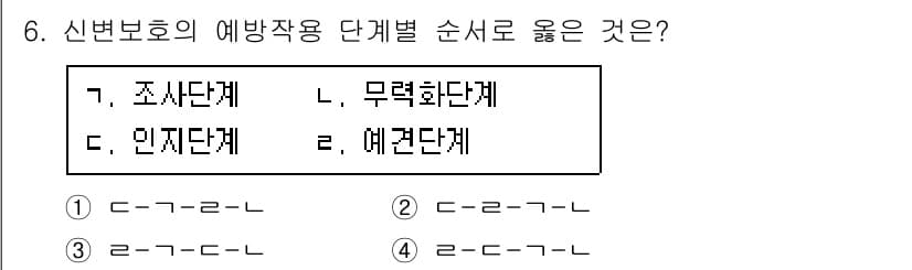 경비지도사_2차(경호학) 2018년 6번 - 정답과 핵심 포인트를 검수 중인 기출문제
