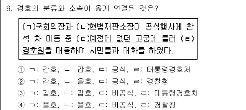 경비지도사_2차(경호학) 2018년 9번 - . 해당 답변은 경호원의 직무와 관련된 법적 기반을 바탕으로, 국회의장과... 에 관한 핵심 기출문제