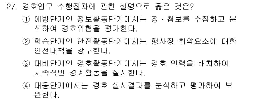 경비지도사_2차(경호학) 2019년 27번 - 정답과 핵심 포인트를 검수 중인 기출문제