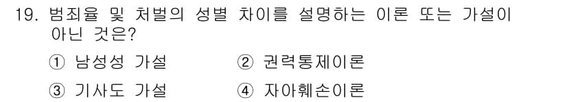 경비지도사_2차(범죄학) 2015년 19번 - 정답과 핵심 포인트를 검수 중인 기출문제