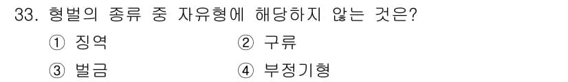 경비지도사_2차(범죄학) 2015년 33번 - 정답은 3번 "발금"입니다. 형벌의 종류 중 자유형에는 정역, 구류, 부... 에 관한 핵심 기출문제