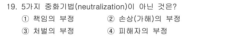 경비지도사_2차(범죄학) 2017년 19번 - 정답과 핵심 포인트를 검수 중인 기출문제