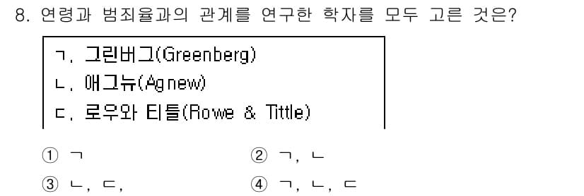 경비지도사_2차(범죄학) 2017년 8번 - 정답과 핵심 포인트를 검수 중인 기출문제