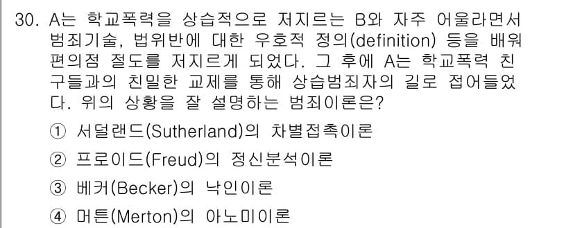 경비지도사_2차(범죄학) 2018년 30번 - . 서덜랜드(Sutherland)의 차별적 접촉 이론은 범죄 행위가 사회... 에 관한 핵심 기출문제