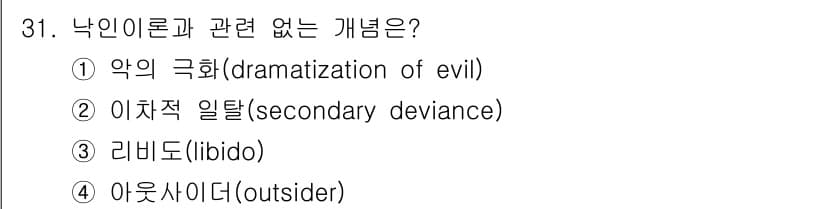 경비지도사_2차(범죄학) 2018년 31번 - 정답과 핵심 포인트를 검수 중인 기출문제