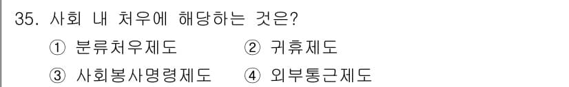 경비지도사_2차(범죄학) 2018년 35번 - 정답과 핵심 포인트를 검수 중인 기출문제