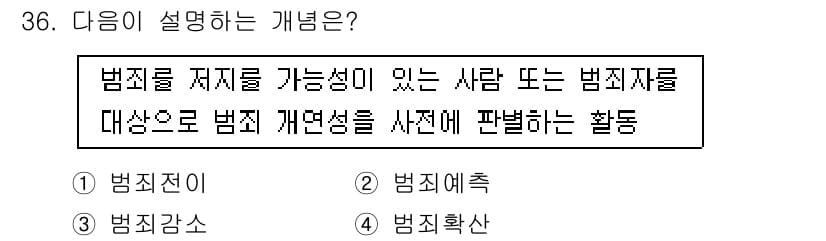 경비지도사_2차(범죄학) 2019년 36번 - 정답과 핵심 포인트를 검수 중인 기출문제