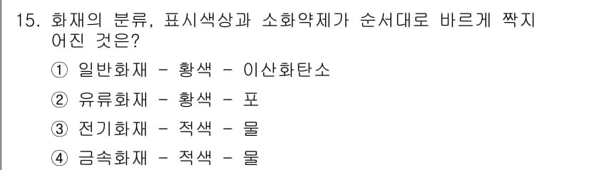경비지도사_2차(소방학) 2015년 15번 - 정답과 핵심 포인트를 검수 중인 기출문제