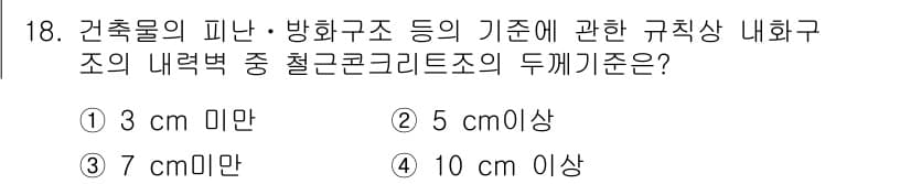 경비지도사_2차(소방학) 2015년 18번 - 정답과 핵심 포인트를 검수 중인 기출문제