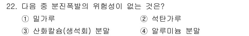 경비지도사_2차(소방학) 2015년 22번 - 정답과 핵심 포인트를 검수 중인 기출문제