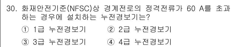 경비지도사_2차(소방학) 2015년 30번 - 정답과 핵심 포인트를 검수 중인 기출문제