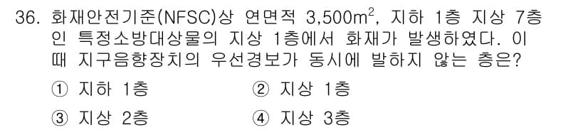 경비지도사_2차(소방학) 2015년 36번 - 화재안전기준에 따르면, 지하 1층에서 화재가 발생할 경우, 상층으로 연소... 에 관한 핵심 기출문제