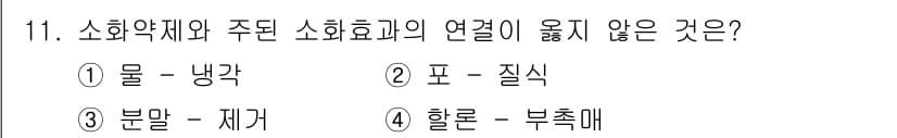 경비지도사_2차(소방학) 2016년 11번 - 정답과 핵심 포인트를 검수 중인 기출문제