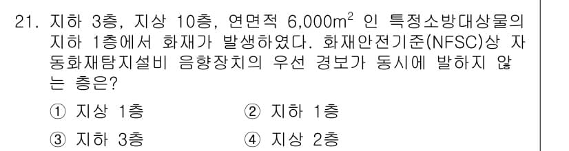 경비지도사_2차(소방학) 2016년 21번 - 특정소방대상물에서 화재가 발생한 경우, 연면적이 6,000㎡ 이상이라면 ... 에 관한 핵심 기출문제
