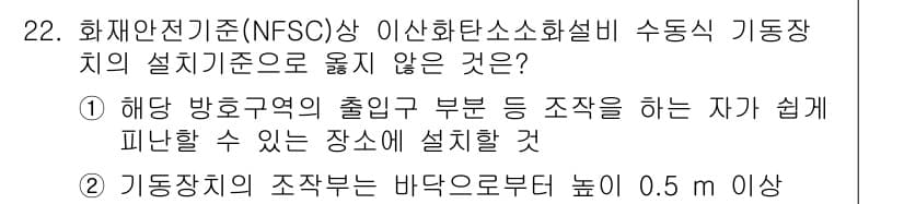 경비지도사_2차(소방학) 2016년 22번 - 정답과 핵심 포인트를 검수 중인 기출문제