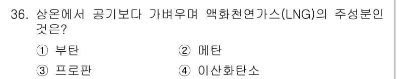 경비지도사_2차(소방학) 2016년 37번 - 정답과 핵심 포인트를 검수 중인 기출문제