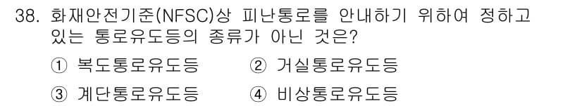 경비지도사_2차(소방학) 2018년 38번 - 비상통로유도등은 화재 시 피난 유도 역할을 하지 않으며, 이와 관련된 통... 에 관한 핵심 기출문제