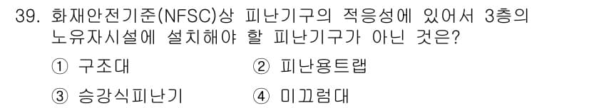 경비지도사_2차(소방학) 2018년 39번 - 소방학에서 화재안전기준(NFSC)과 관련된 3층의 노유자시설 설치 기준에... 에 관한 핵심 기출문제