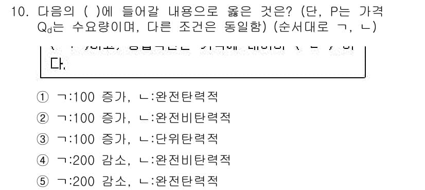 공인중개사_1차 2019년 10번 - 이는 가격 Qd가 수요량의 함수로 나타나기 때문에, 가격이 증가할수록 수... 에 관한 핵심 기출문제