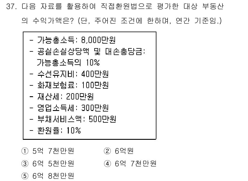 공인중개사_1차 2019년 37번 - 정답과 핵심 포인트를 검수 중인 기출문제