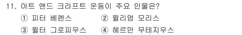 시각디자인기사 2015년 11번 - 정답과 핵심 포인트를 검수 중인 기출문제