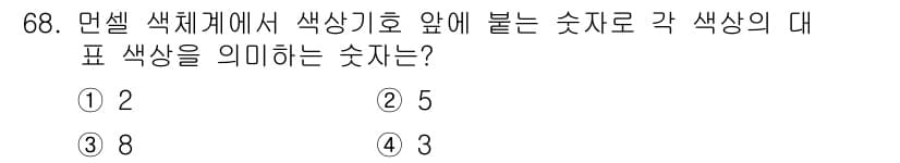시각디자인기사 2015년 68번 - 정답과 핵심 포인트를 검수 중인 기출문제