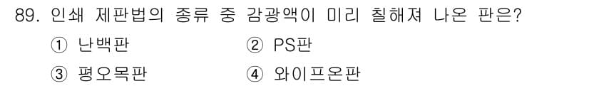 시각디자인기사 2015년 89번 - 정답과 핵심 포인트를 검수 중인 기출문제