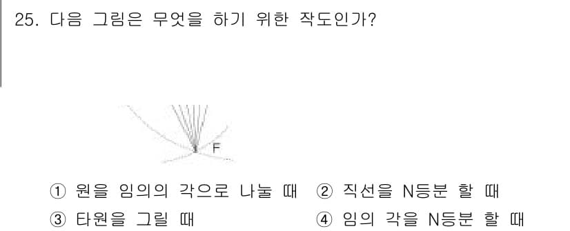 시각디자인기사 2016년 25번 - 정답과 핵심 포인트를 검수 중인 기출문제