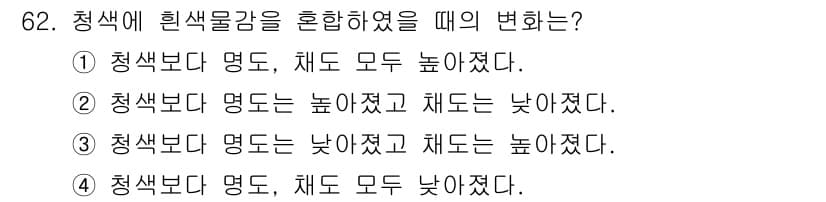 시각디자인기사 2016년 62번 - 청색에 흰색물감을 혼합했을 때, 청색의 명도는 높아지고 채도는 낮아진다.... 에 관한 핵심 기출문제