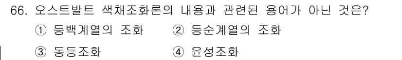 시각디자인기사 2016년 66번 - 정답과 핵심 포인트를 검수 중인 기출문제