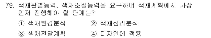 시각디자인기사 2016년 79번 - 정답과 핵심 포인트를 검수 중인 기출문제