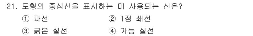 시각디자인기사 2017년 21번 - 정답과 핵심 포인트를 검수 중인 기출문제