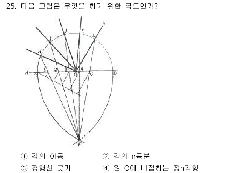 시각디자인기사 2017년 25번 - 정답과 핵심 포인트를 검수 중인 기출문제