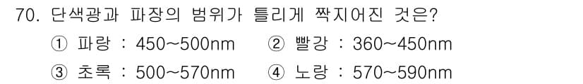 시각디자인기사 2017년 70번 - 정답과 핵심 포인트를 검수 중인 기출문제