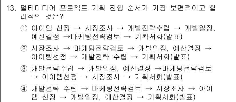 시각디자인기사 2018년 13번 - 정답과 핵심 포인트를 검수 중인 기출문제