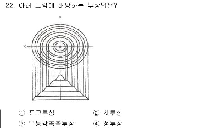 시각디자인기사 2018년 22번 - 정답과 핵심 포인트를 검수 중인 기출문제