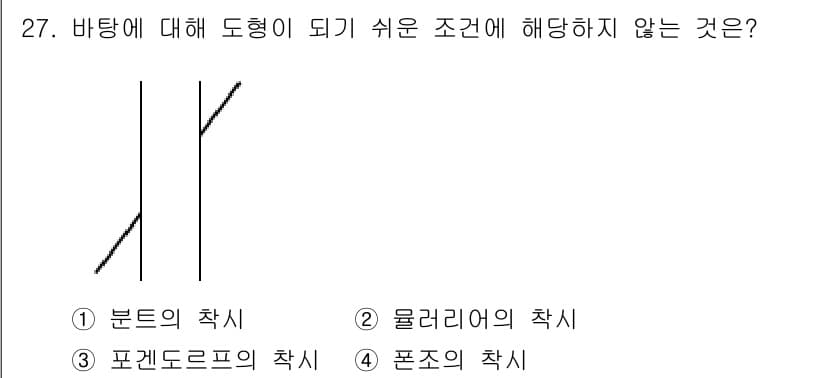 시각디자인기사 2018년 27번 - 정답과 핵심 포인트를 검수 중인 기출문제