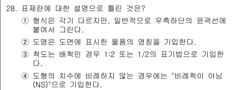 시각디자인기사 2018년 28번 - 정답과 핵심 포인트를 검수 중인 기출문제
