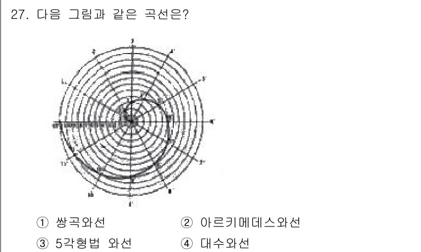 시각디자인기사 2019년 27번 - 정답과 핵심 포인트를 검수 중인 기출문제